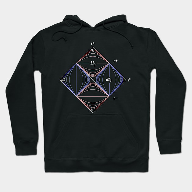 Penrose Diagram, general relativity Hoodie by ScienceCorner